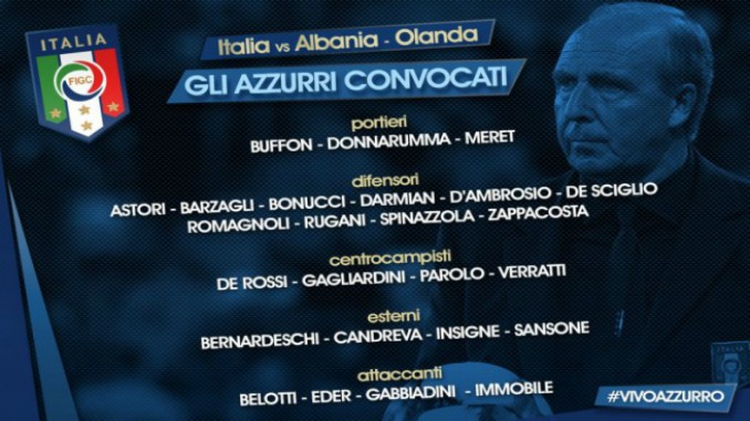 ‘Azzurri Squad’ Announced For Albania And Netherlands Matches