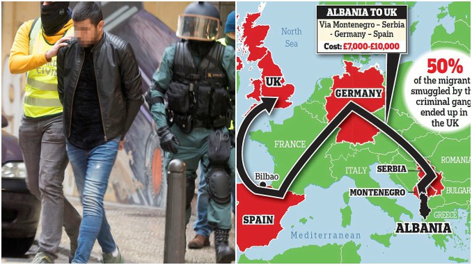 Daily Mail Exposes New Traffic Route and Says Albanian Crime Groups Dominate UK Organised Crime Scene